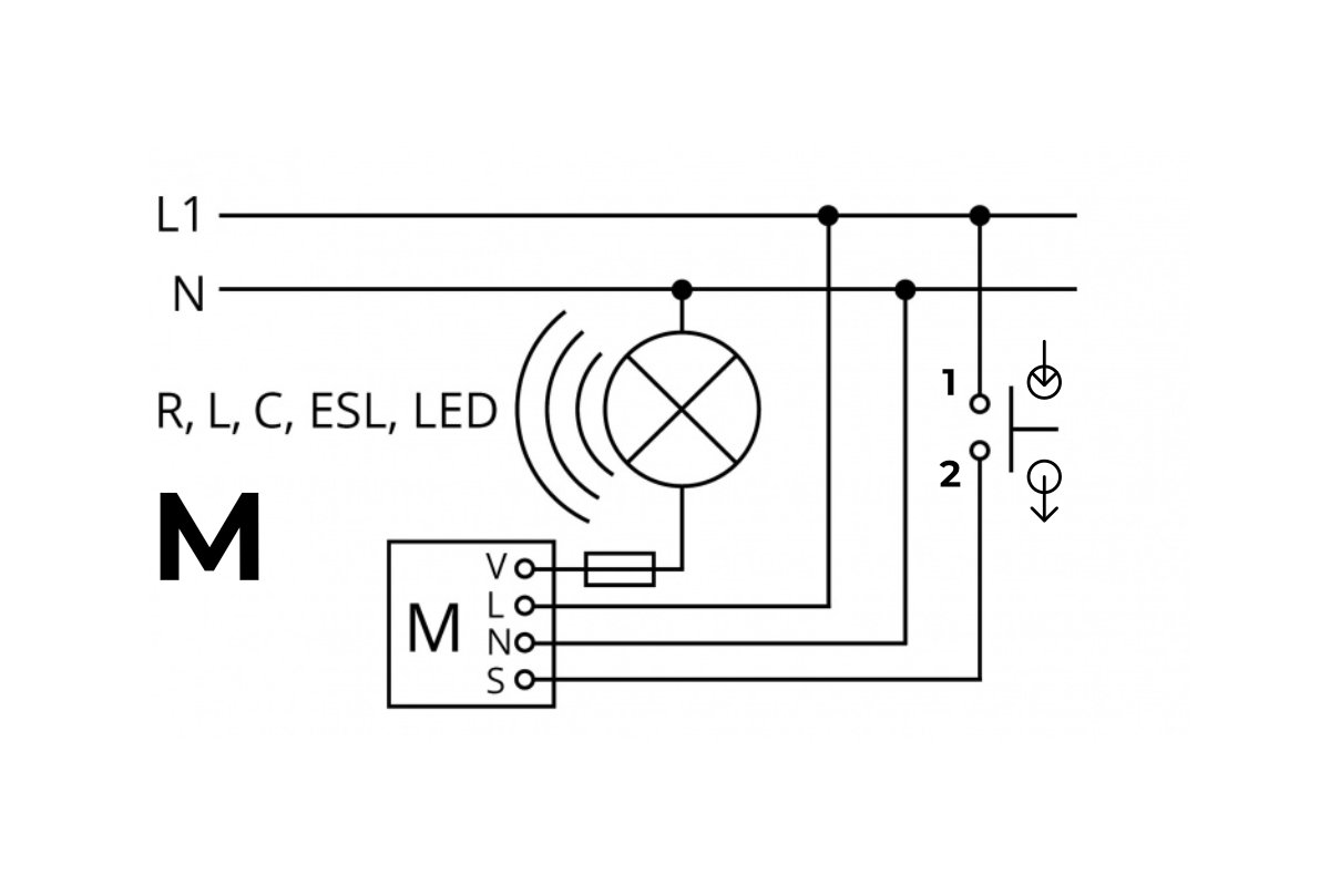 Ventilátor bekötése pc